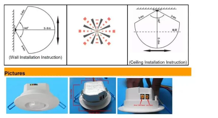 Smart Infrared Light Human Body Decetor PIR Motion Sensor Switch for Hotel System Htw-L727