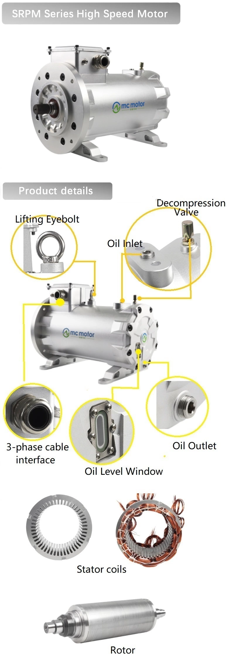 75kw 220kw 24000rpm High Speed Pmsm Synchronous Electric Motor Brushless Motor