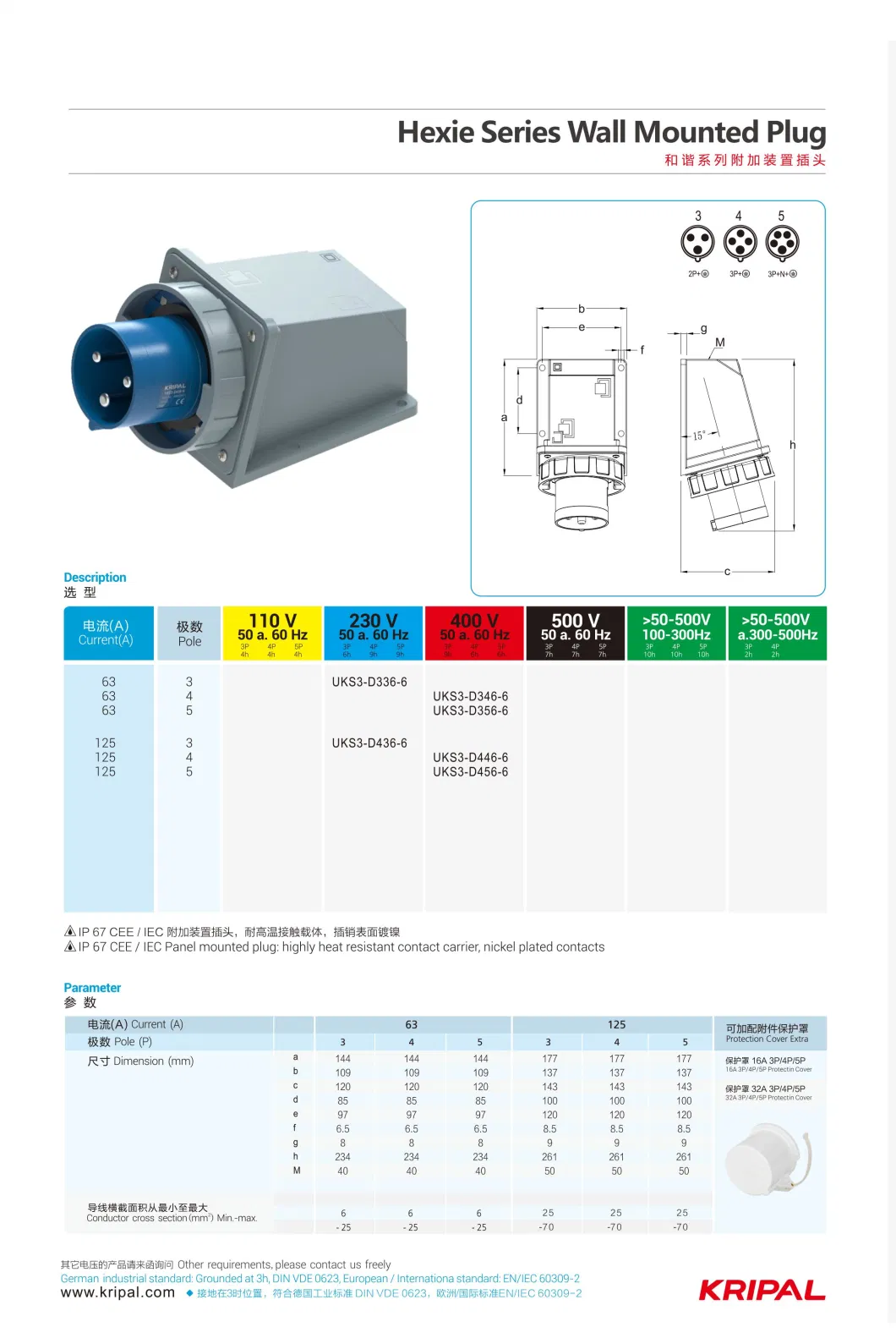 Cee Factory Kripal 125A Industrial Wall Mounted Plug 3 Pin 4p 5p IP67 Waterproof Electrical Plug for Vessel