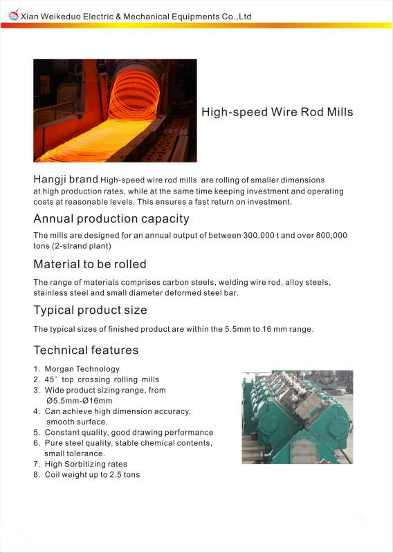 Equipment of Re Rolling Mill