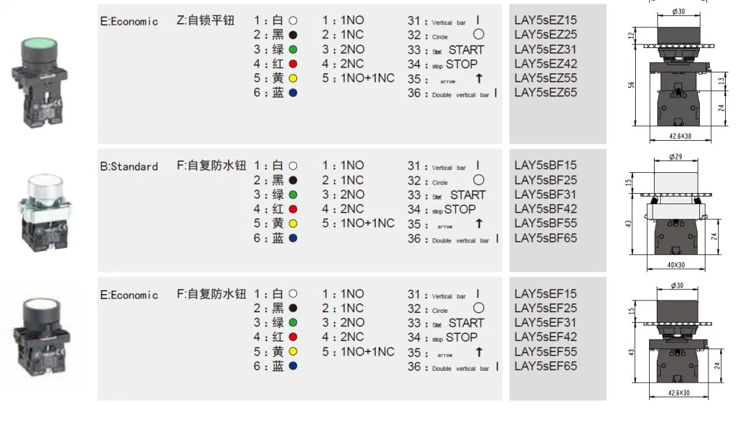 Delixi Electric Industrial Remote Control Widely Used Superior Quality Pushbutton Switch (LAY5S)