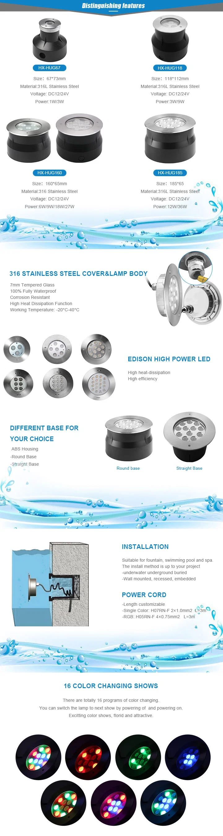 6W Recessed Swimming Pool Light IP67&IP68 LED Underground Lighting (HX-HUG165-6W)