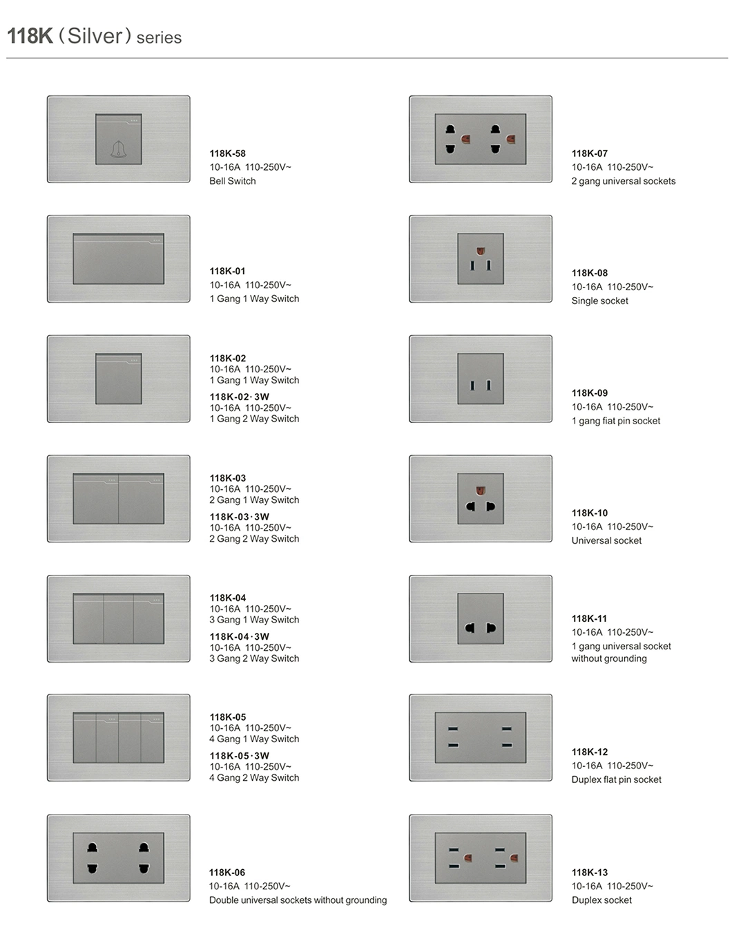 USA Type Home Light Control 1 Gang Switch with Big Rocker