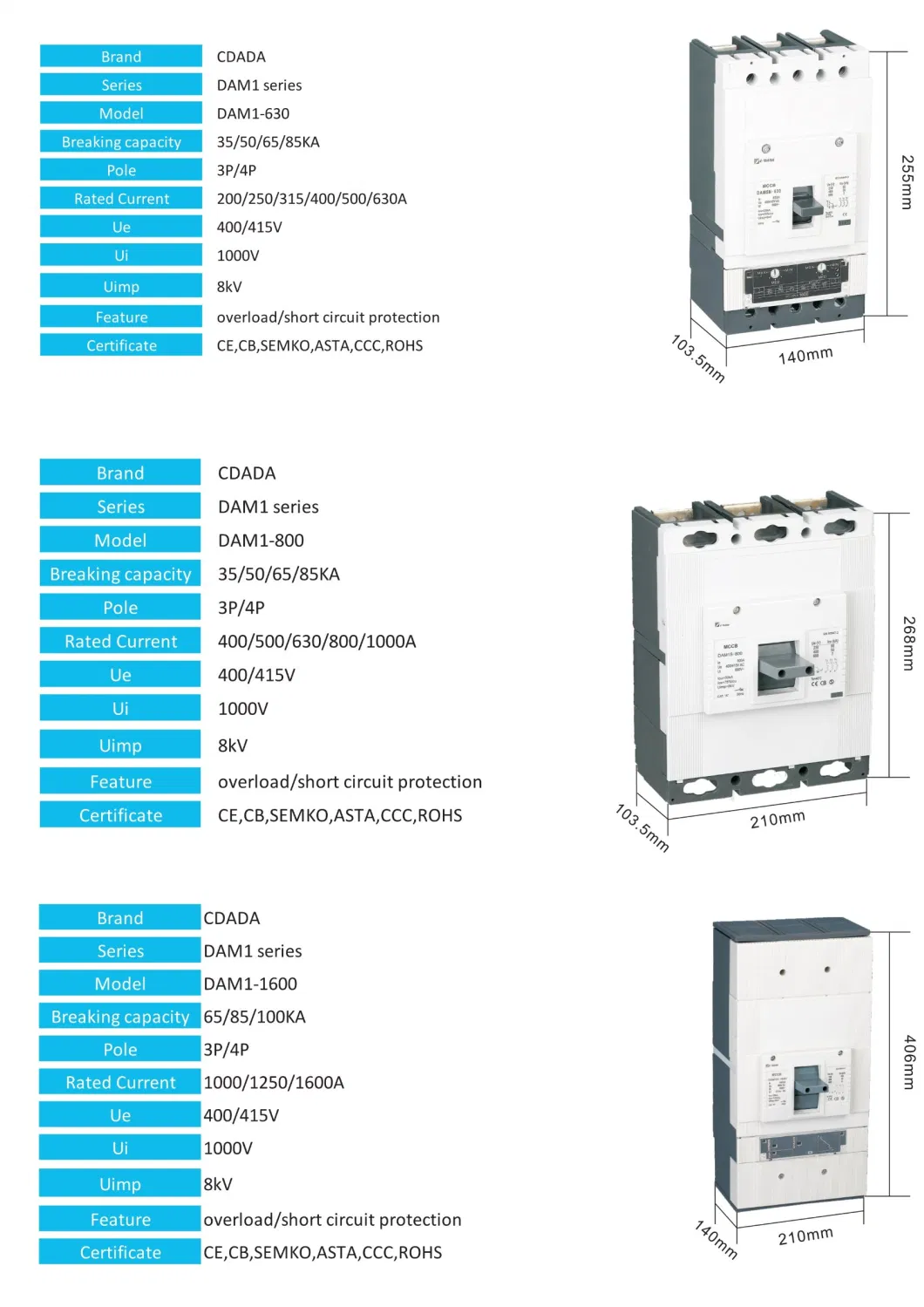 MCCB Dam1-250 3p Moulded Case Circuit Breaker with Asta Semko Certification