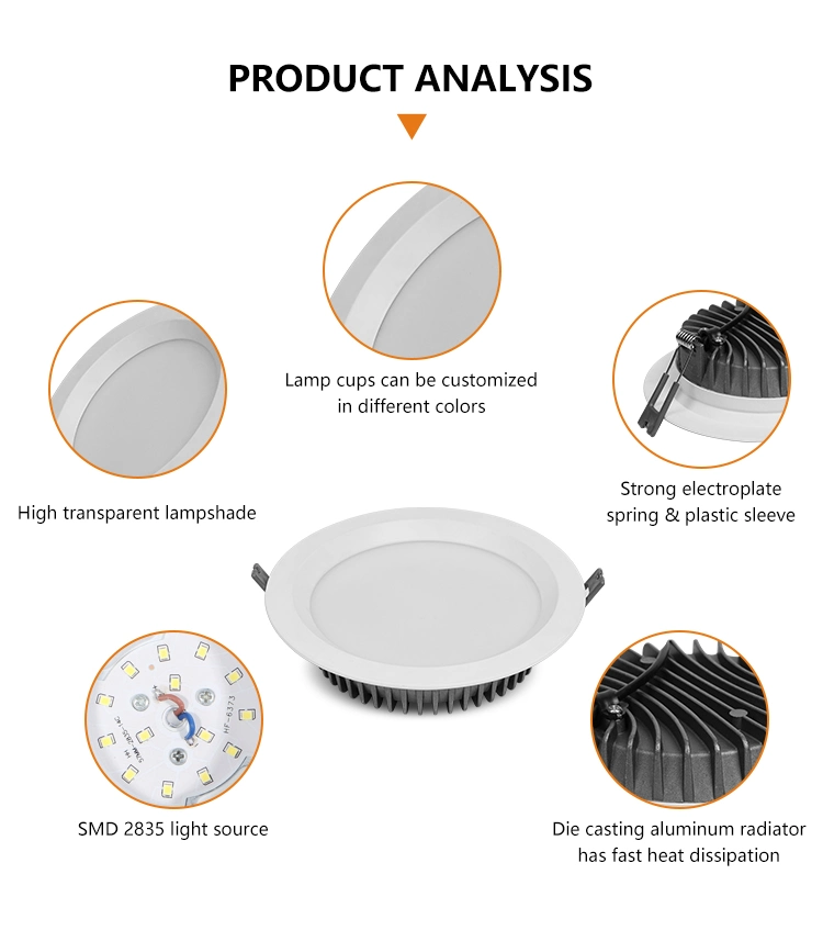 Wholes Mounted Recessed Downlight Aluminum LED Down Light