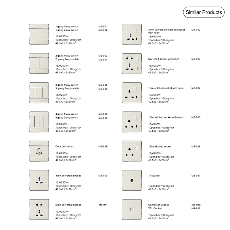 Wall Plastic Housing Decorative Plates IP Light Switch