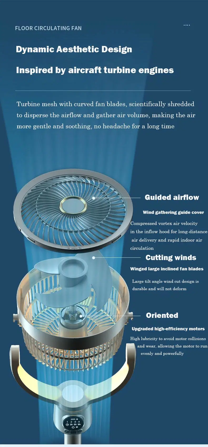 2023 New Hot Selling High Wind Power Rechargeable Air Circulation Fan