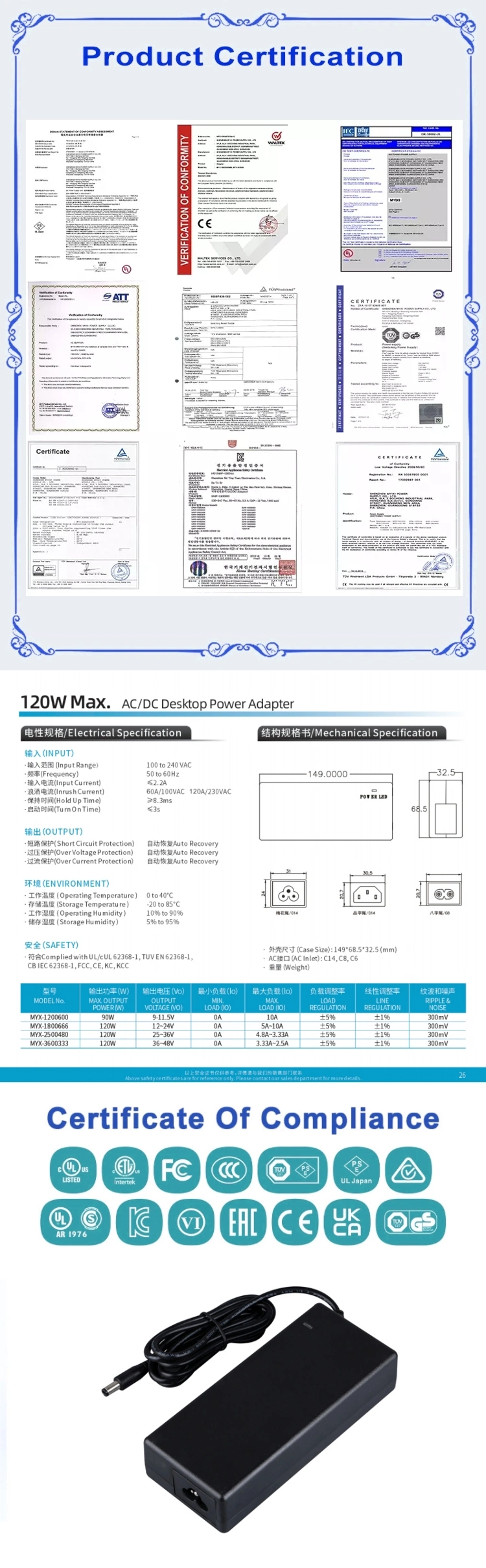 14 Years Mingyixing Manufacturer Desktop AC/DC Power Adapter 5volt 6V 10V 12V 15V 18V 19V 24V 30V 48V 1A 2A 3A 4A 5A 6A 8A Power Supply