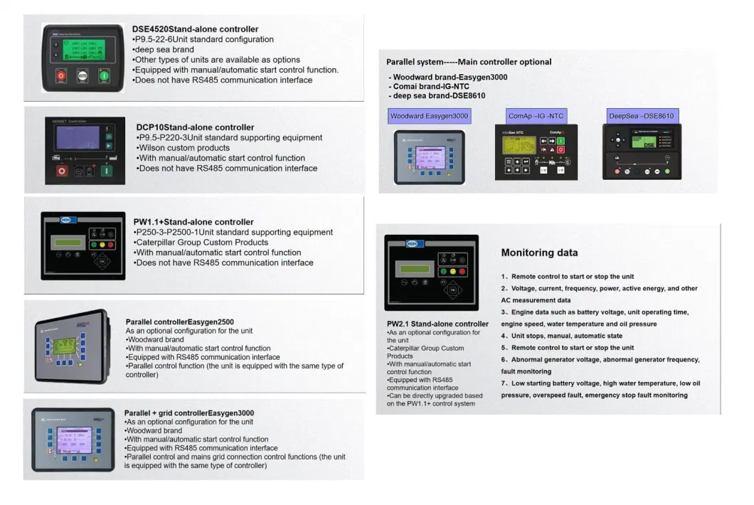 P18-6 (Skid) Soundproof Generator Set Silent Welding Diesel Power Generators