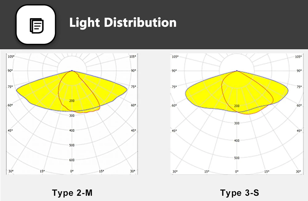 LED Street Light 30W 40W 60W 80W 100W 120W 150W 200W