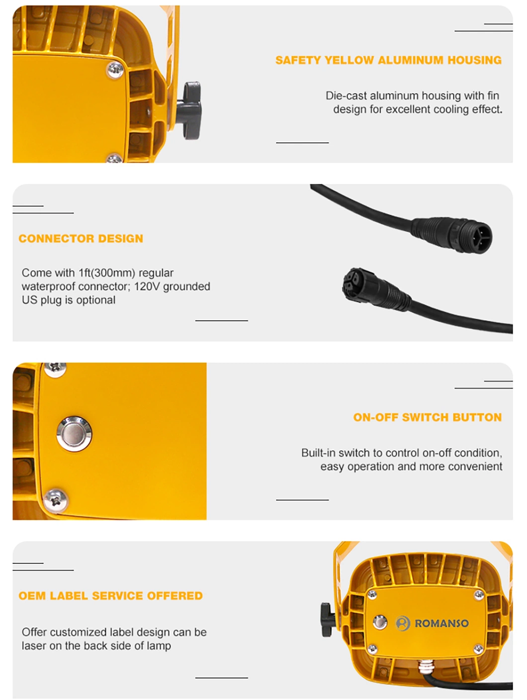 Warehouse 110-277V Romanso or ODM 31.9*16.3*7cm LED Car Light Lighting