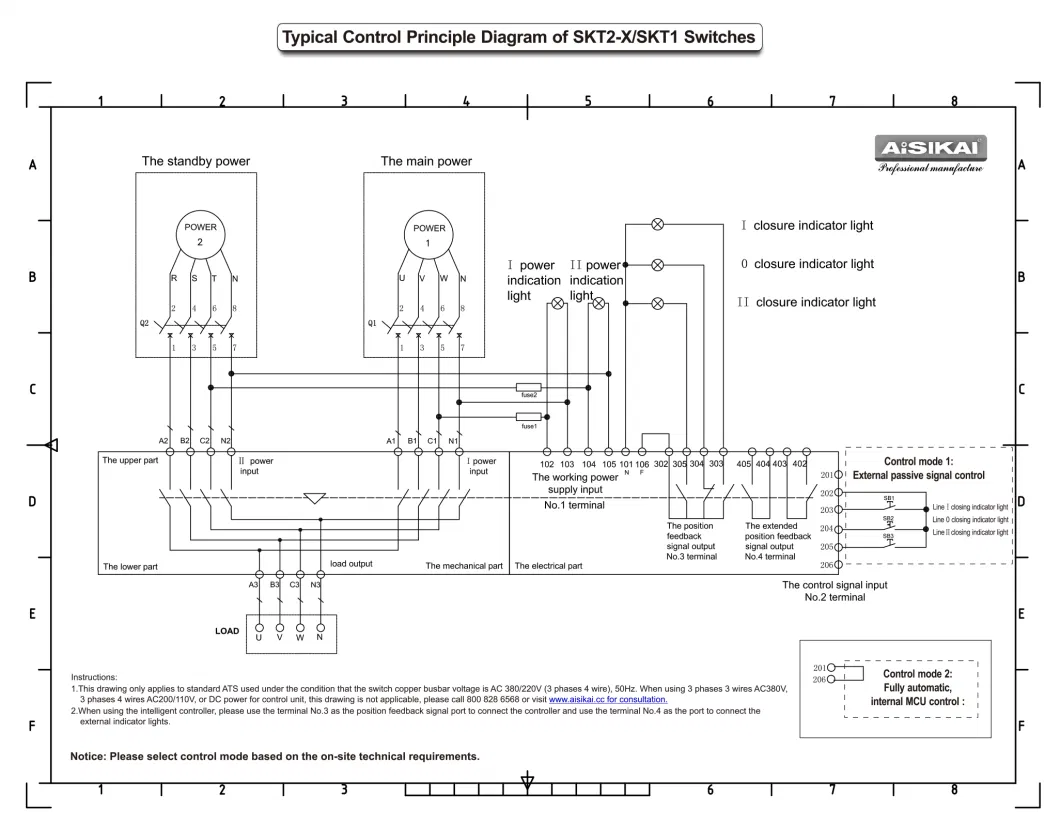 ATS 3p/4p Generator Use CE 1600A Automatic Transfer Switch