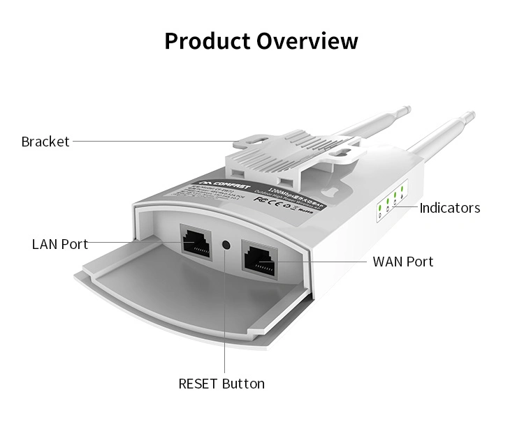 Hot Sale CF-Ew72 1200Mbps Dual-Band Qca9531+Qca9886 5dBi WiFi Outdoor Wireless Long-Range Ap Networking Equipment Access Point