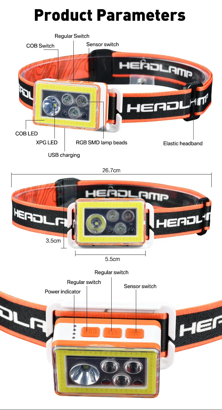 Rechargeable Running Headlamps, Red Blue Green Lighting Color for Camping, Running, Fishing Outdoor Multi-Function