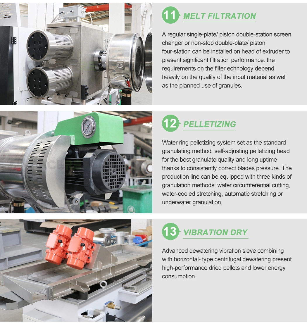 Acs-PRO (029) Beautiful Plastic PP/PE Post-Consumer Film Recycling for One-Stop Plastic Re-Pelletizing Equipment