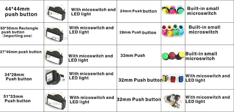 Waterproof Kcd4 Dpst 4 Pins on off Illuminated Rocker Switch with LED Light