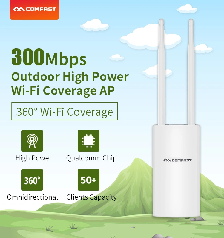Philippines Hot Sale Comfast 300Mbps Long Range Outdoor WiFi Wireless Access Point CF-Ew71