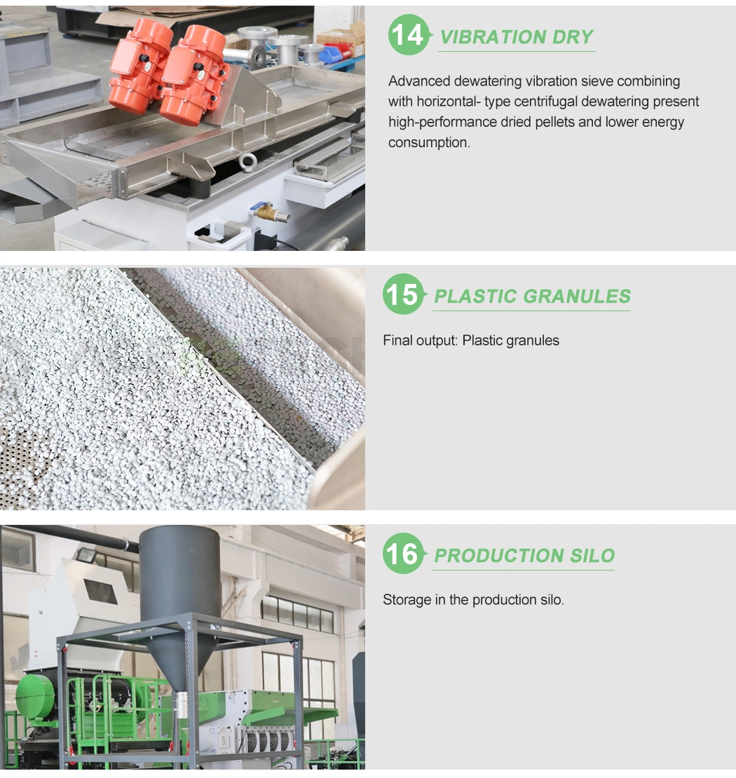Aceretech Plastic Recycling Pet Bottle Recycling Equipment for Plastic Wheel Material Re-Pelletizing