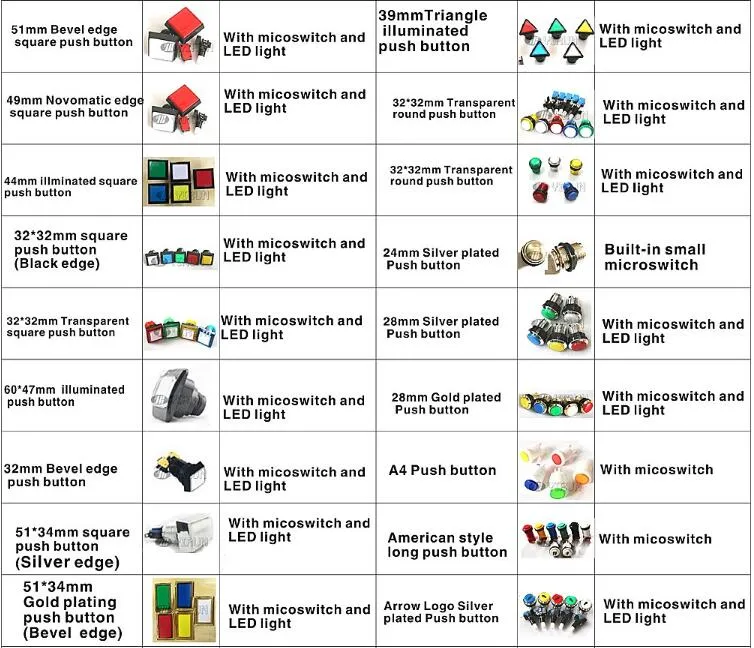 Waterproof Kcd4 Dpst 4 Pins on off Illuminated Rocker Switch with LED Light