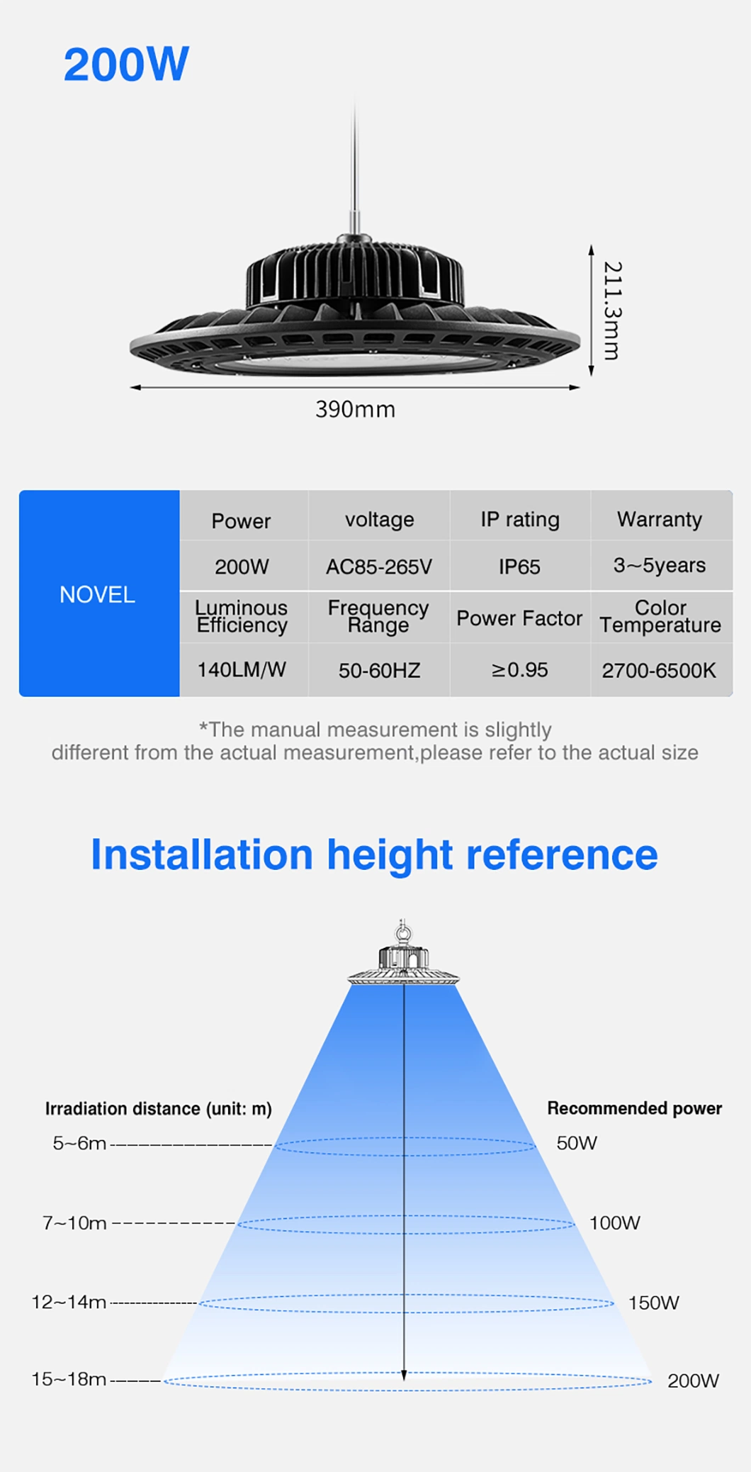 High Power IP65 200W Industrial Factory Workshop High Bay Flood LED Light for Warehouse Exhibition Lighting