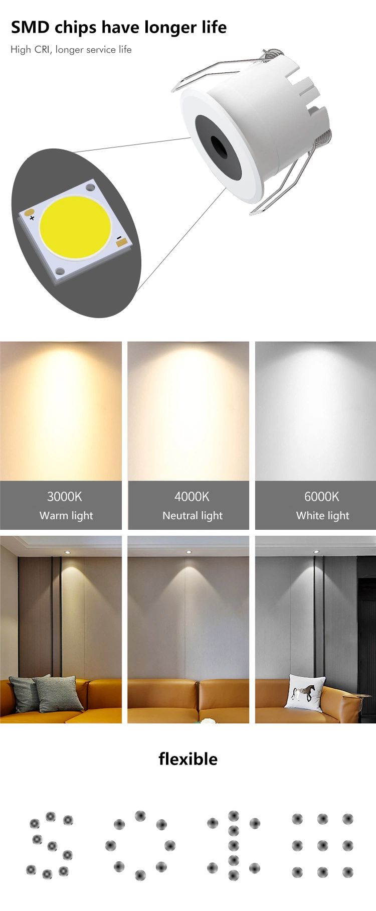 Trending Embedded SMD Ceiling Spot Lamp Indoor Bathroom Home 5W Anti Glare LED Down Lighting