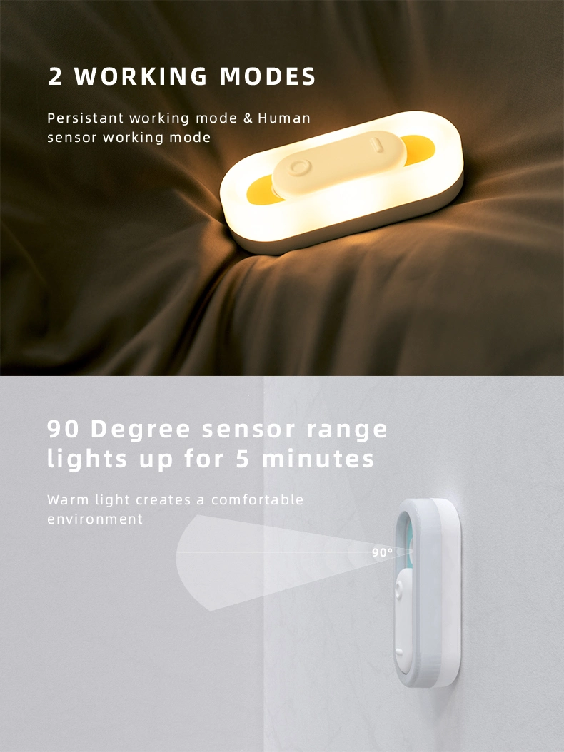 Modern Smart LED Motion Sensor Night Light by USD Charging