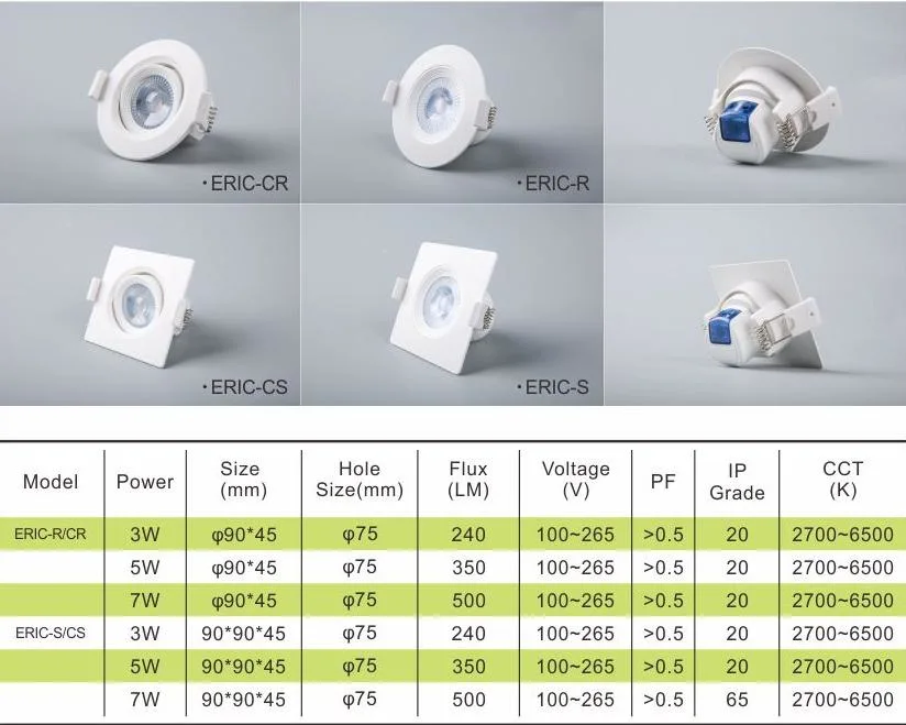 Ugr Anti Glare Recessed 3W 6W 9W 12W 15W 18W 24W Small Round SMD LED Spot Panel Light LED Down Lighting