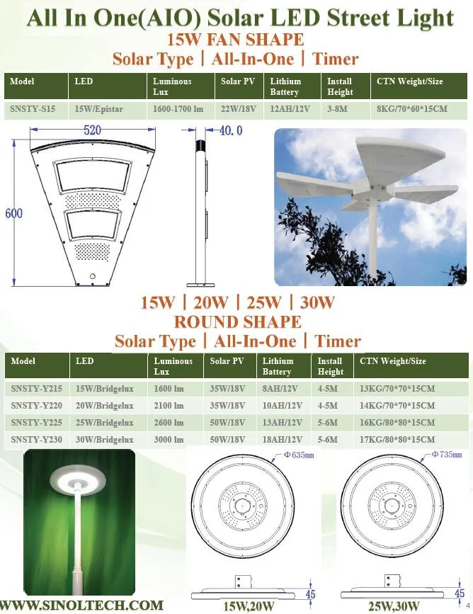 All in One 100W LED Outdoor Solar Lighting Fixtures (SNSTY-2100)