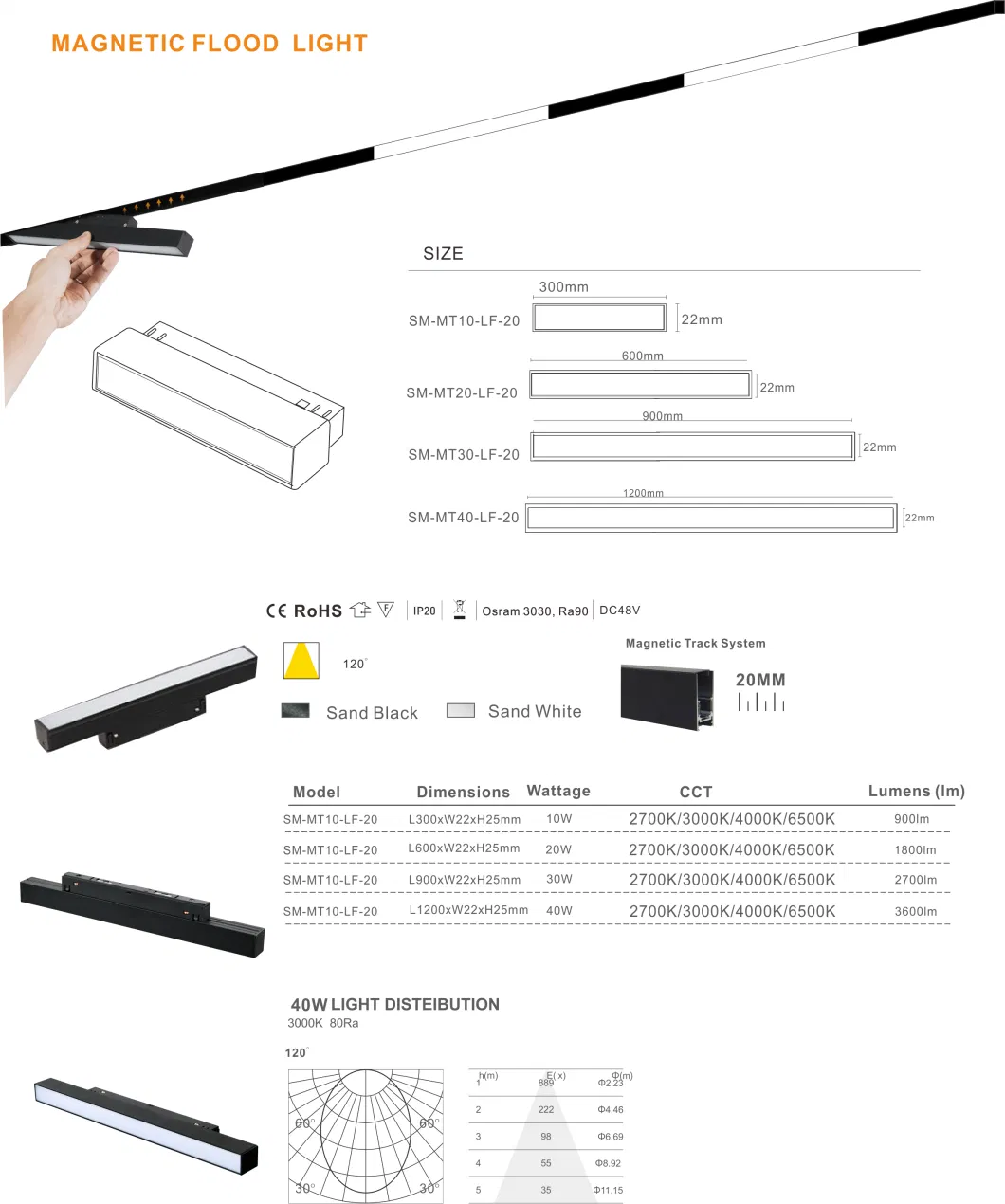 New Design Russia 48V Stretch Ceiling LED Track Light Tension Fabric Aluminum Profile Magnetic Track Rai