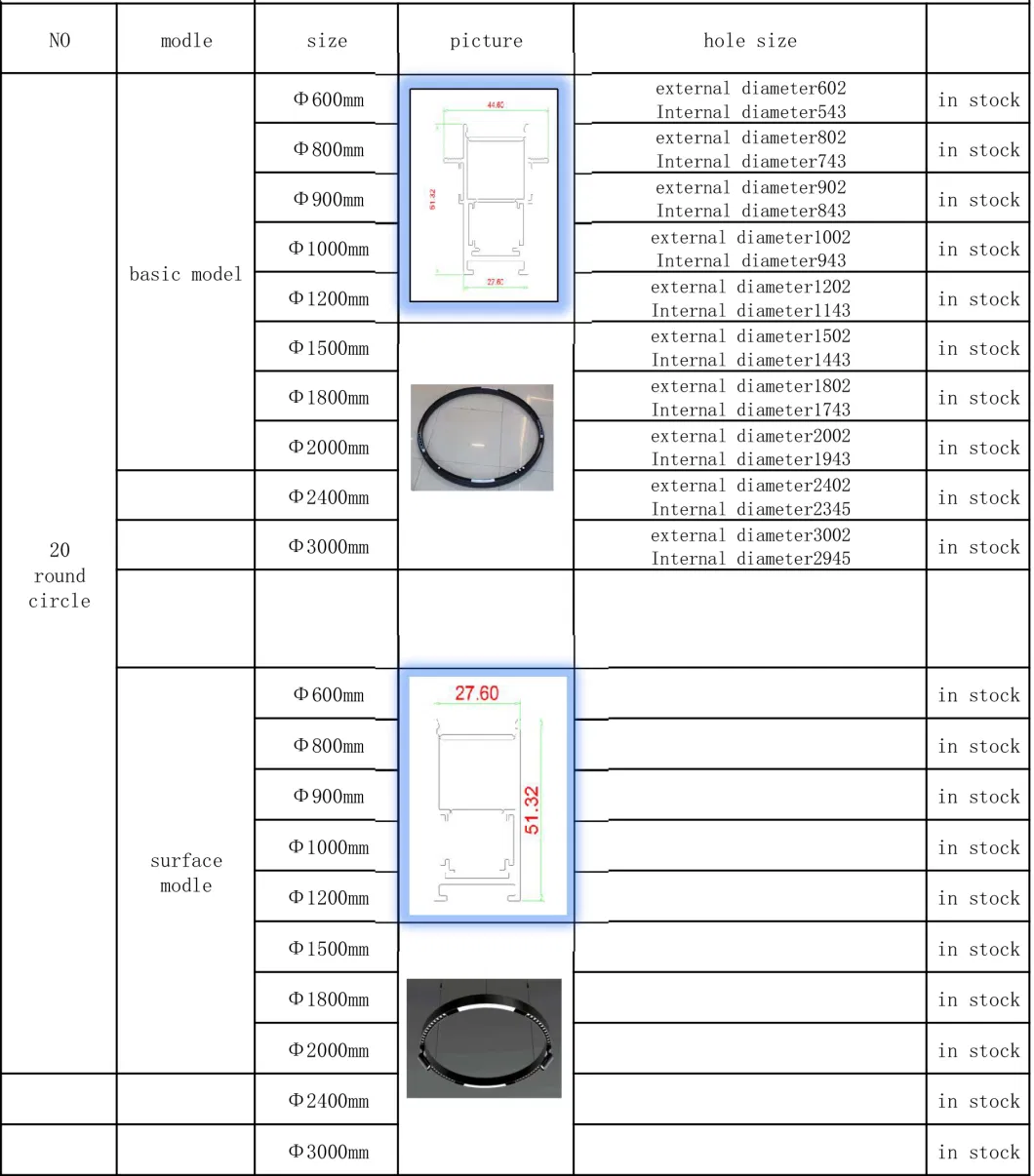 Aluminum Multi-Power Indoor Lighting Foldable Dimmable Ceiling Magnetic LED Track Light