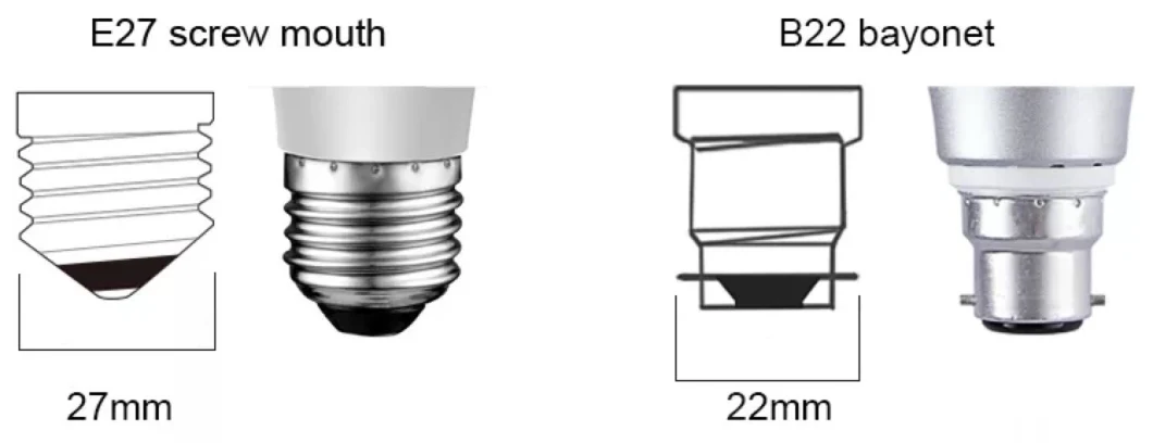 110V 220V Clear Incandescent Bulb A55 A60 A70 40W 60W 75W 100W 150W 200W E27 B22 Incandescent Bulb Lamp