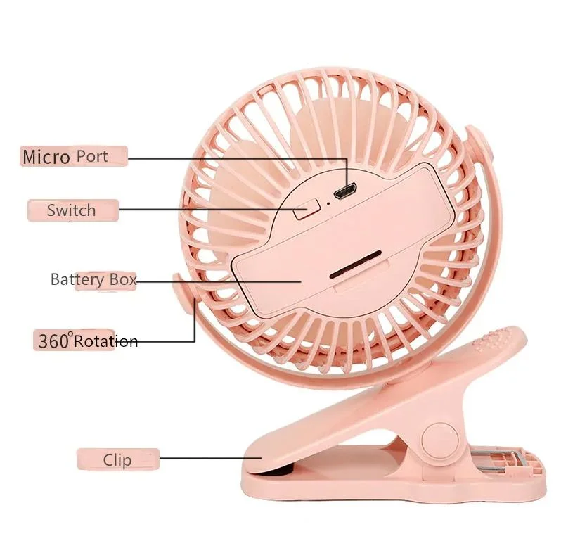 USB Fan Mini Quiet Small Pinch Fan Charging Small Fan