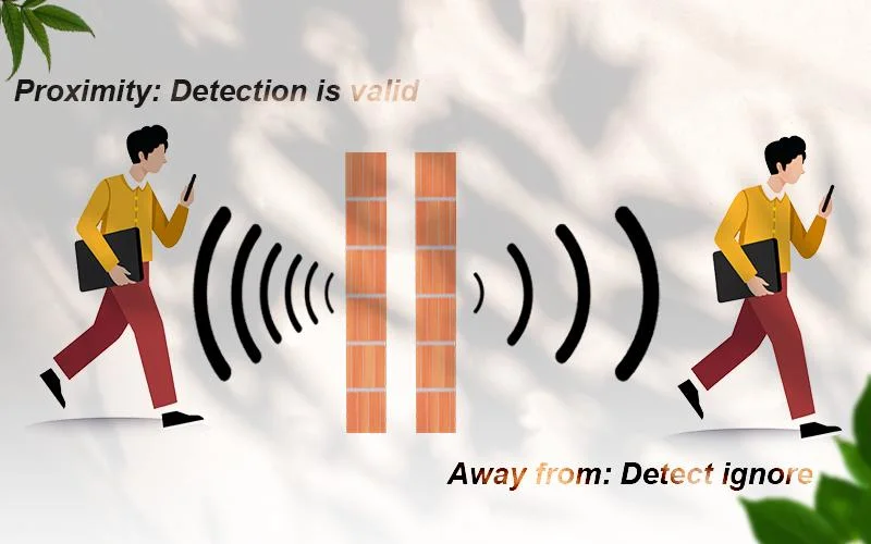 Factory Price Efficient Automatic Door Radar Seamless Entry and Exit Control