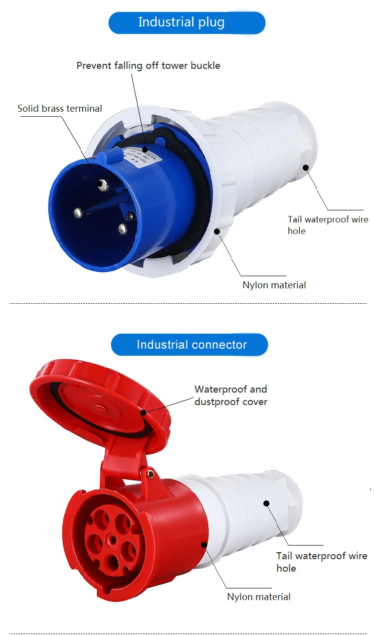 China Blue, Red Waterproof and Dust-Proof Explosion Proof Socket Wall Mounted Electrical Plug Types