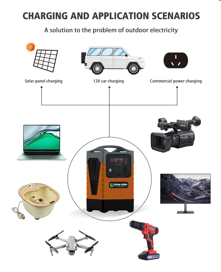 230V/220V/110V AC Output Voltage Emergency Power Supply-1526wh O&lcy; Heyhaa 6atapea Power Supply