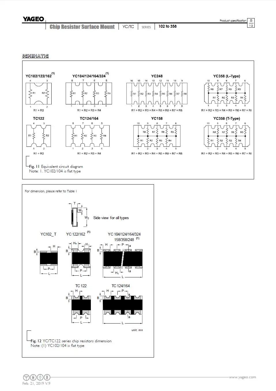 Yageo YC122-JR-070RL Resistor Networks &amp; Arrays Zero 5% Convex Square 2X0402 0 Omega 5% 1/16W