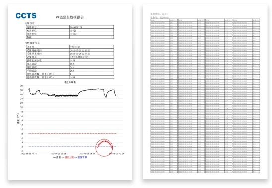 Temperature and Humidity Recorder Cold Chain Laboratory Detector Temperature and Humidity Transmitter Digital Temperature Sensor