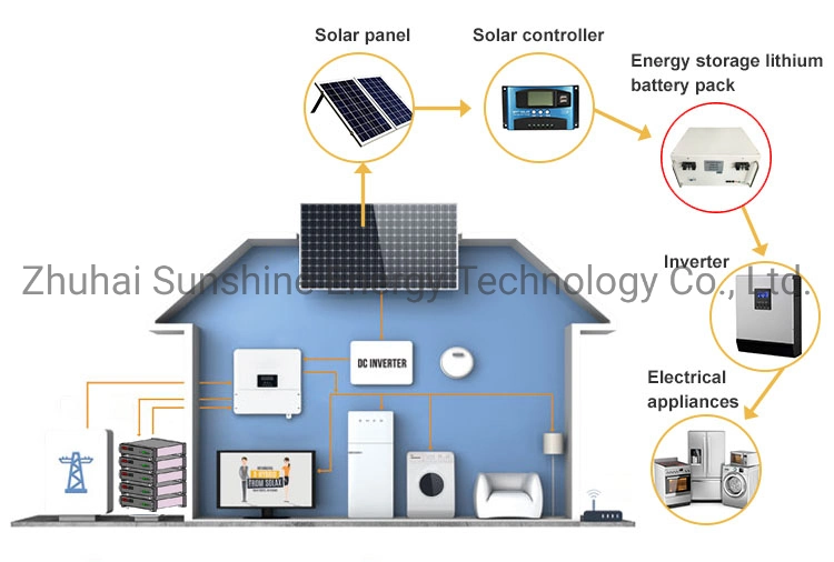 48V 100ah 5kw 10kw Wall Mounted Type LiFePO4 Battery with Smart BMS for Home Solar System