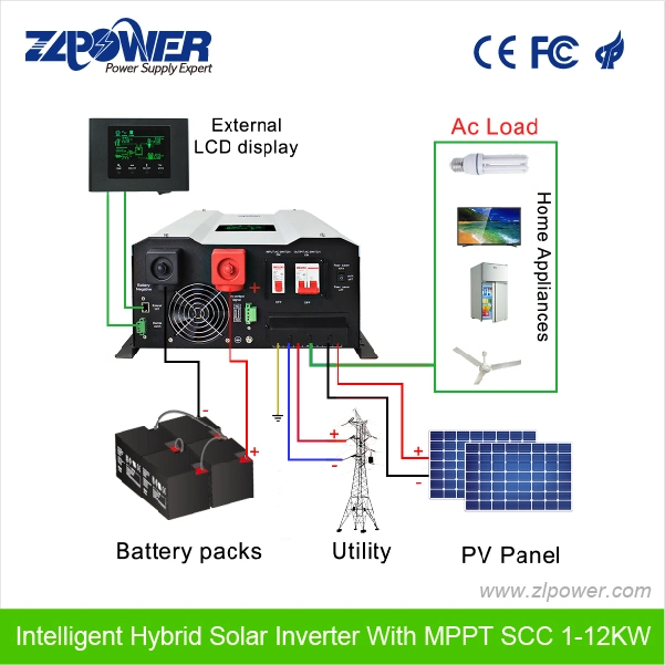 8000W 10kw 12kw MPPT Scc Pure Sine Wave Solar Inverter Hybrid Charger Inverter