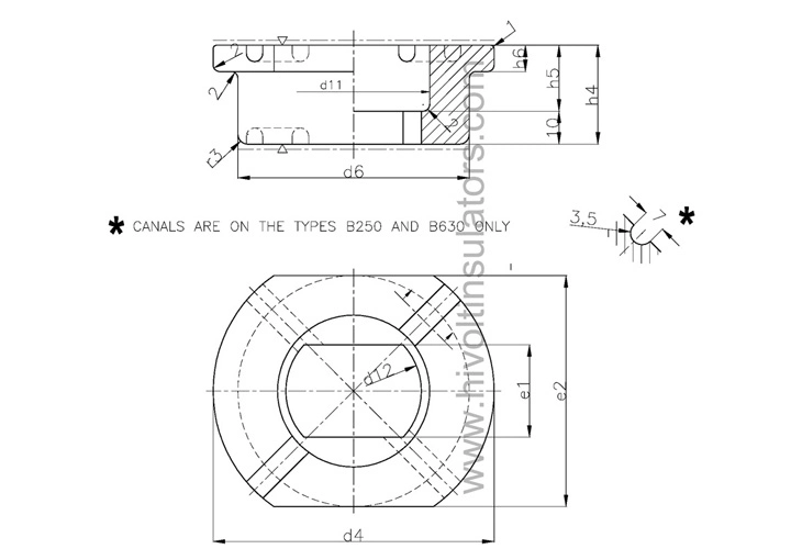 DIN Standard Hv &amp; LV Transformer Bushing Insulators for Substations