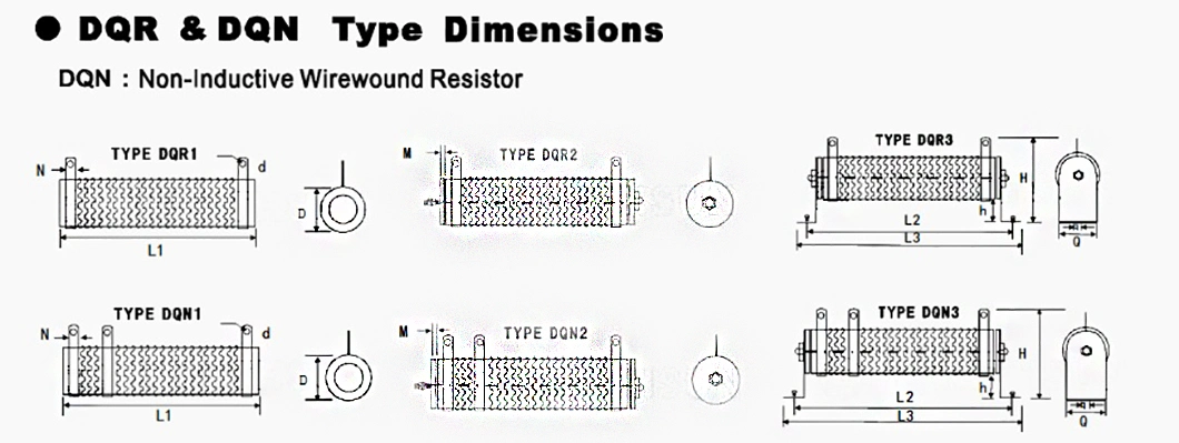 Power Ripple Wire Wound Resistor 100W Load Ceramic Non-Inductive Brake Resistor