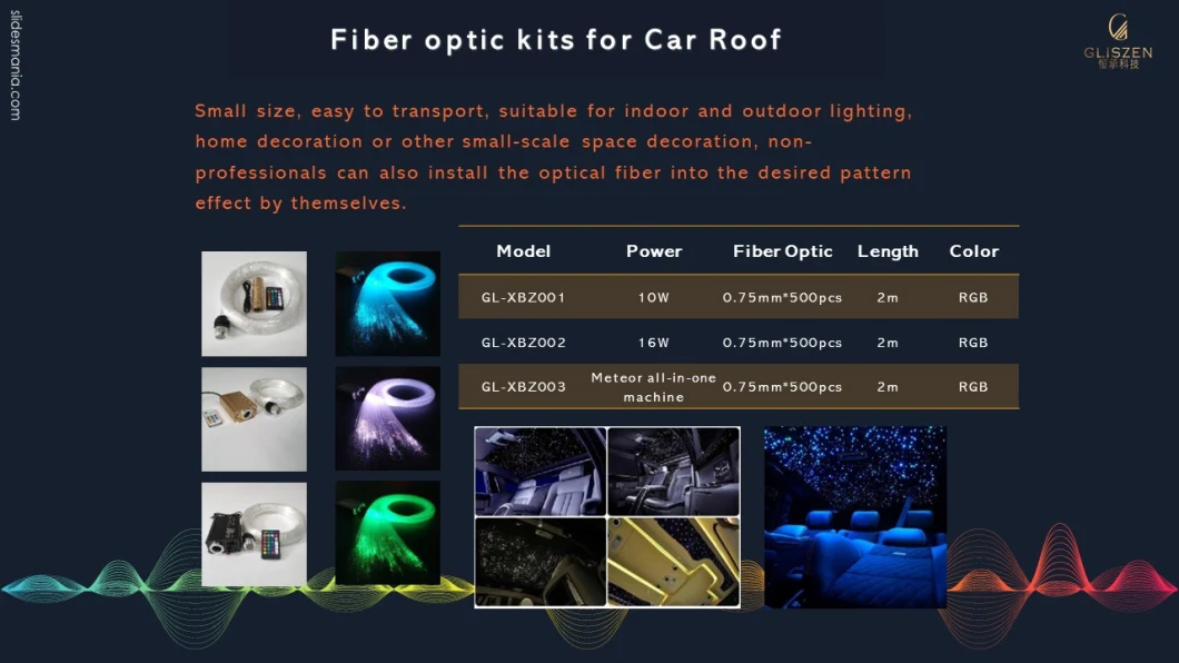 Whole Sale Price Plastic Optical Fiber Roll for Hotel Fiber Optic Lighting