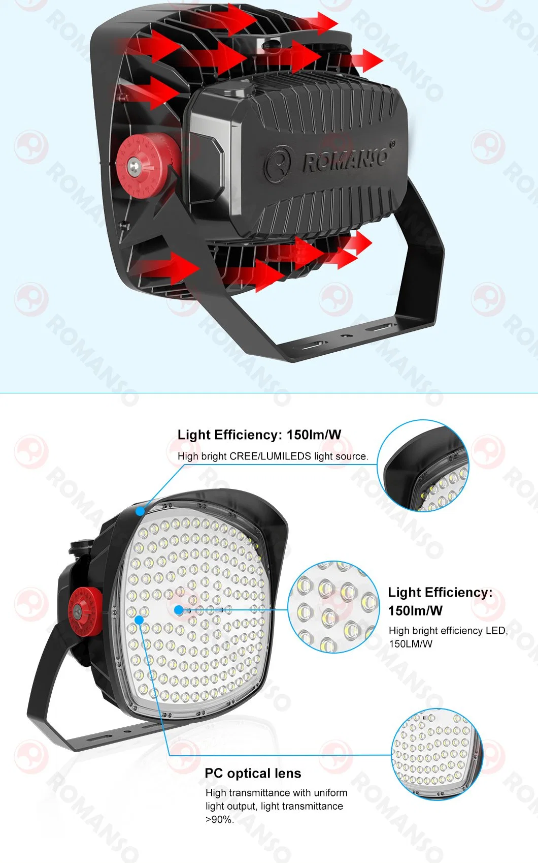 Industrial IP65 Waterproof Outdoor 1200W LED Flood Court Lighting