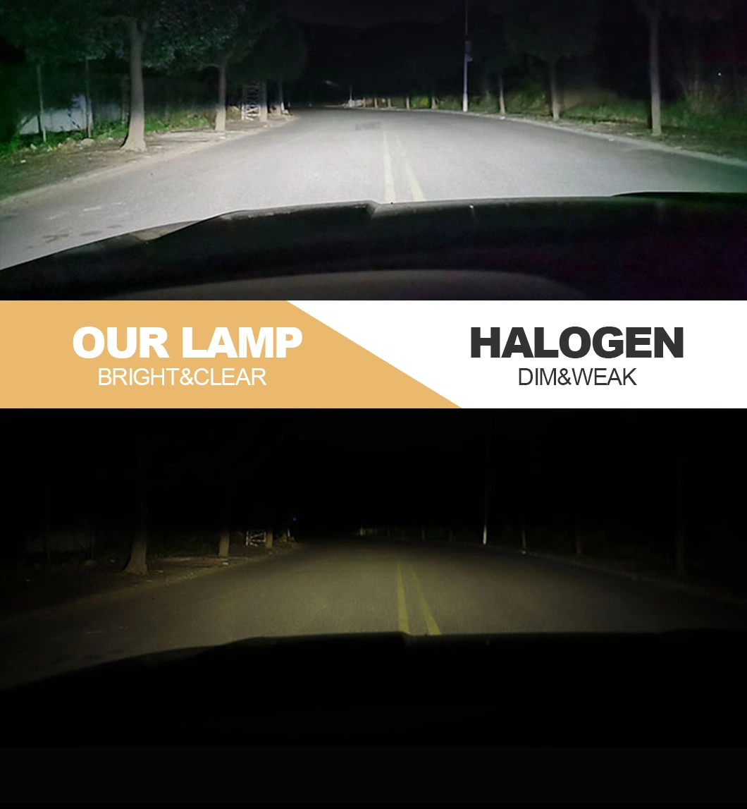 5% off LED Car Light 12000 Lumen H7 H4 H11 Headlights 12V 24V LED Headlight Bulb