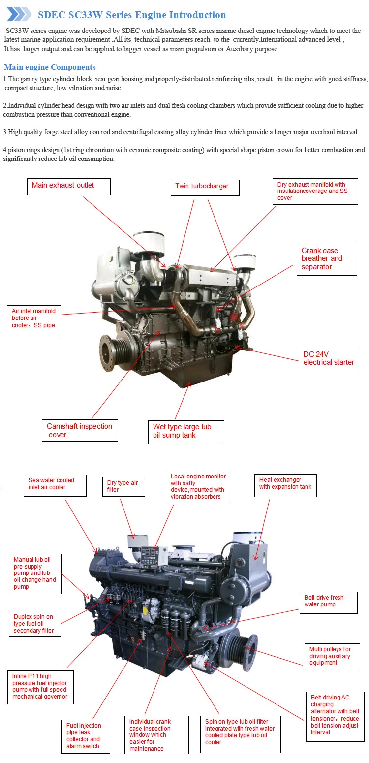 Water Cooling Sdec Sc15g Man Series Inboard Used Marine Manufacturers Machinery Diesel Engine for Boat 280-330kw