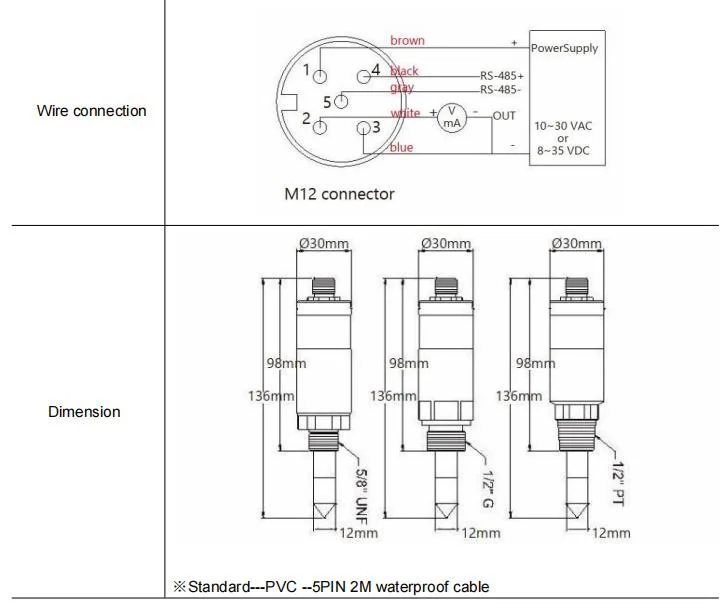 Dew Point Sensor Temperature and Humidity Sensor Stainless Steel