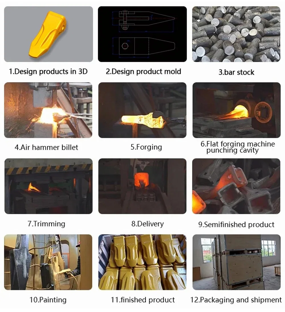 Ground Engaging Tools G. E. T Wear Parts for Excavator and Loader