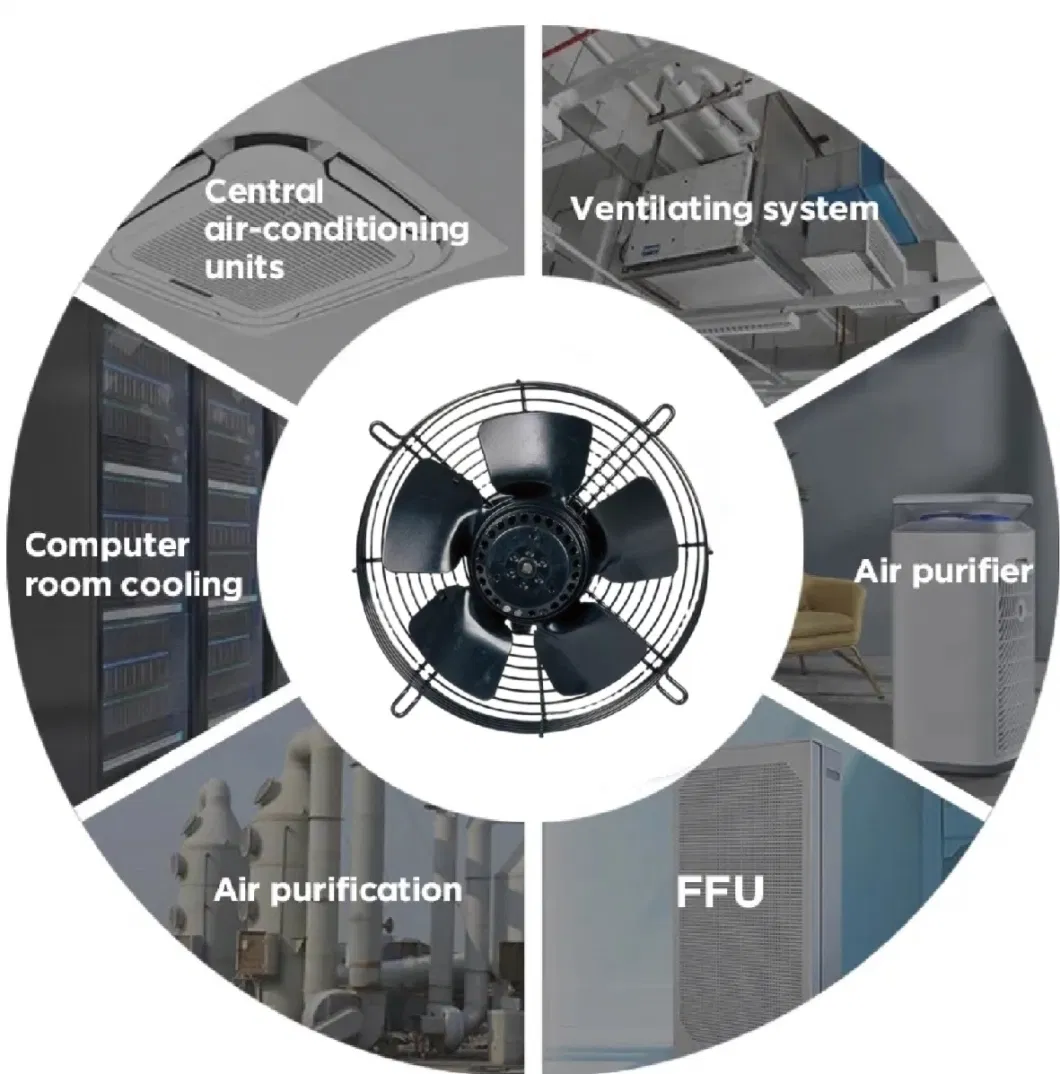 AC DC Ec External Rotor Motor Axial Fan Industrial Ventilation Exhaust Fan Cooling Fan 200/250/300/315/350/400/450mm