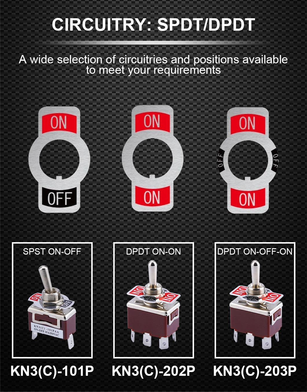 Waterproof Momentary Double 15A Auto Reset (on) -off- (on) Toggle Switch