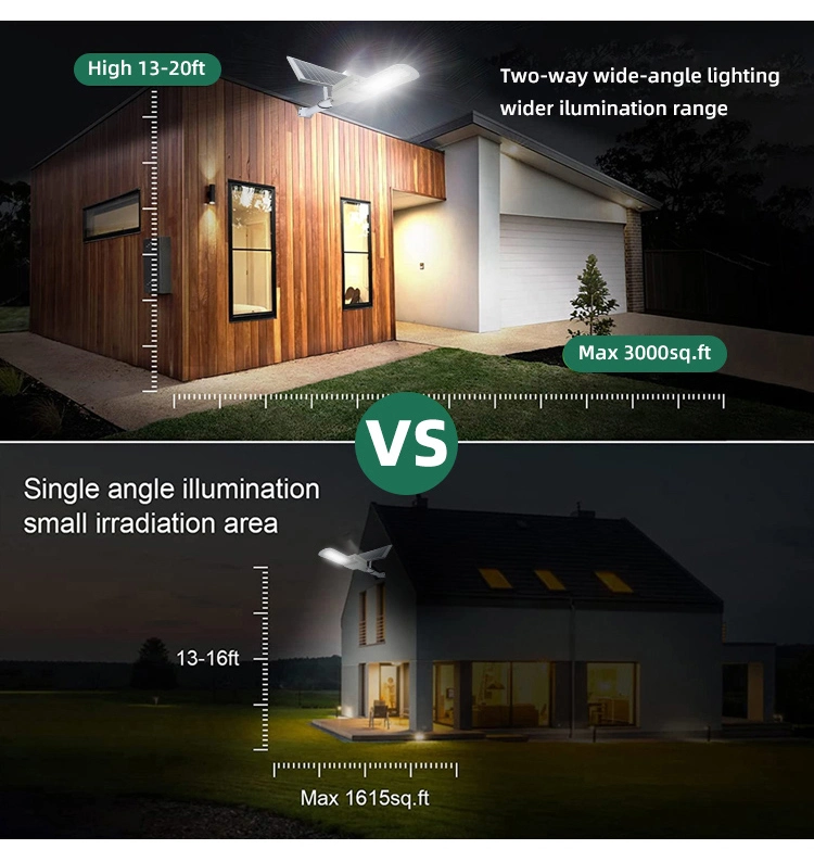 Wholesale Best Price 300W 400W 500W 600W Outdoor Deck Energy Saving Powered Panel Flood Motion Sensor Road Battery Garden Wall LED Camping Solar Street Lamp